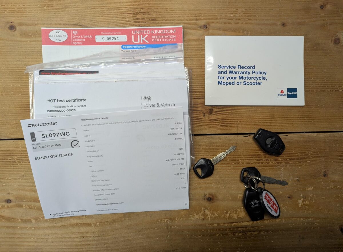 Suzuki GSF1250 Bandit