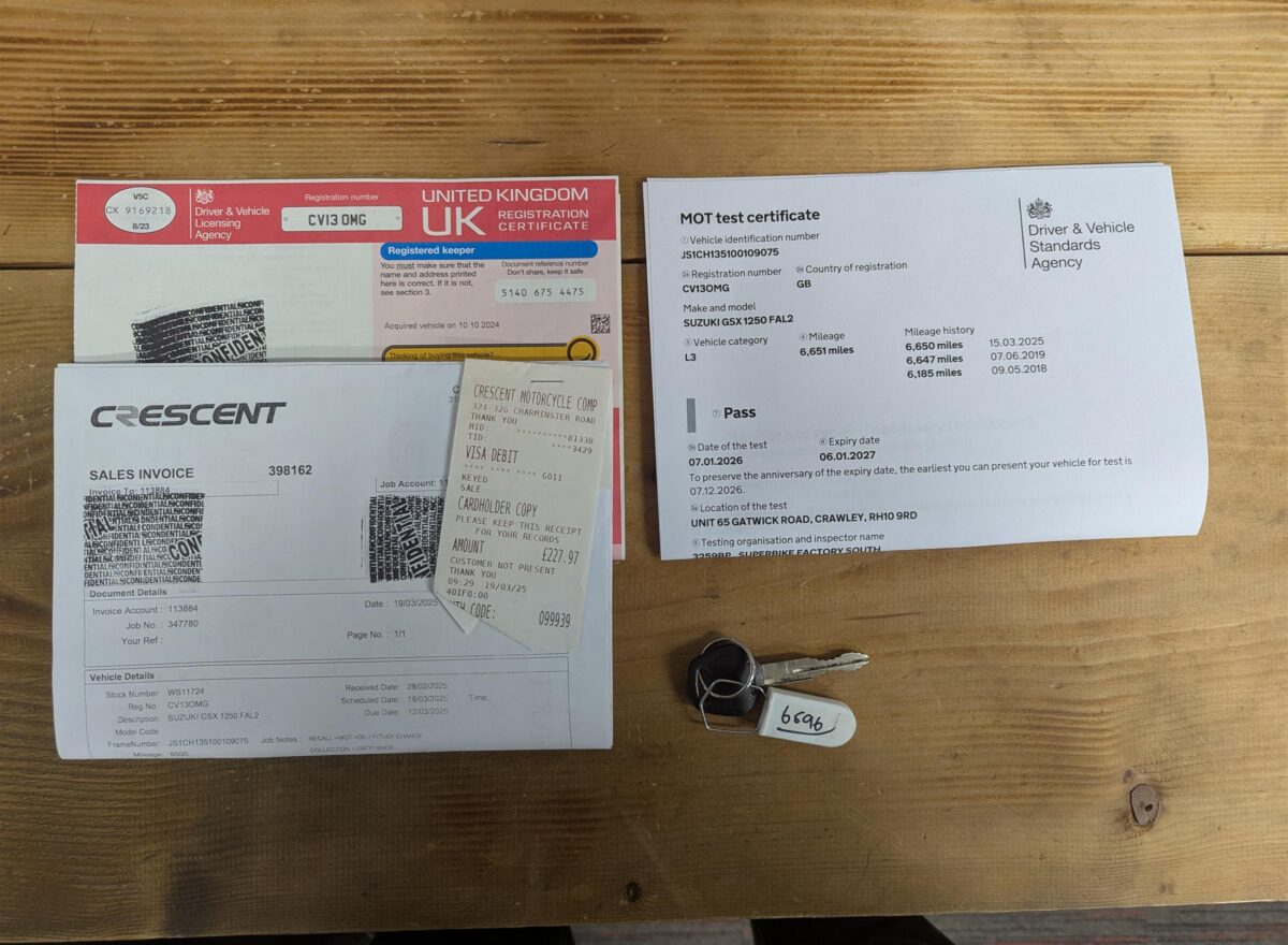 Suzuki GSX1250 FA